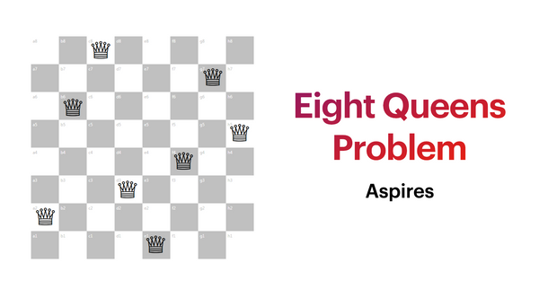 Algorithms Analysing of Eight Queens Problem