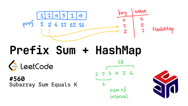 Prefix Sum with HashMap can lower down Time Complexity from O(n²) to O(n)